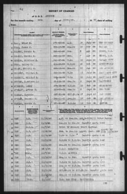 Report of Changes > 30-Nov-1940