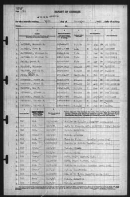 Report of Changes > 30-Nov-1940