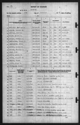 Report of Changes > 30-Nov-1940