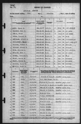 Report of Changes > 30-Nov-1940