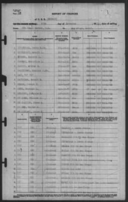 Report of Changes > 17-Dec-1940