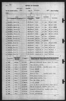 Report of Changes > 30-Nov-1940