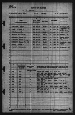 Report of Changes > 31-Jan-1940