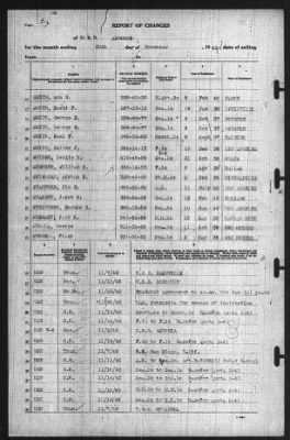 Report of Changes > 30-Nov-1940