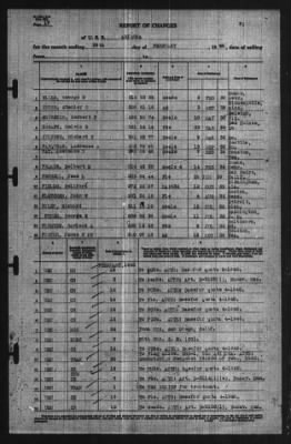 Report of Changes > 29-Feb-1940