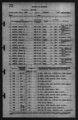 Report of Changes > 29-Feb-1940