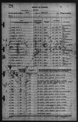 Report of Changes > 29-Feb-1940