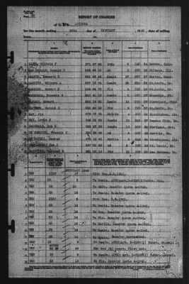 Report of Changes > 29-Feb-1940