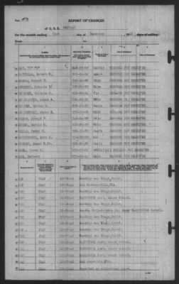 Thumbnail for Report of Changes > 31-Dec-1940