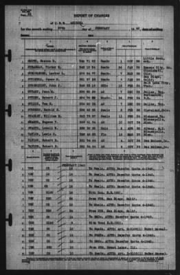 Thumbnail for Report of Changes > 29-Feb-1940