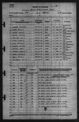 Report of Changes > 29-Feb-1940