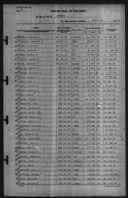 Report of Changes > 31-Mar-1940