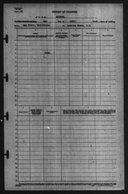 Thumbnail for Report of Changes > 2-Apr-1940