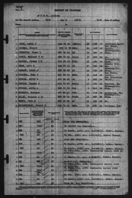 Report of Changes > 30-Apr-1940