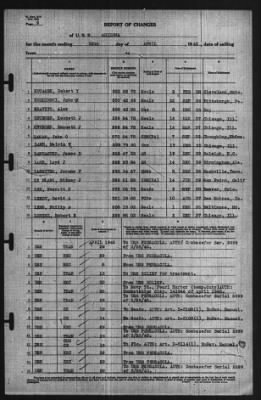 Report of Changes > 30-Apr-1940