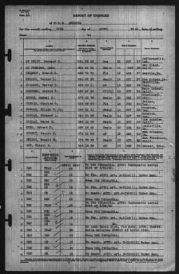 Report of Changes > 30-Apr-1940