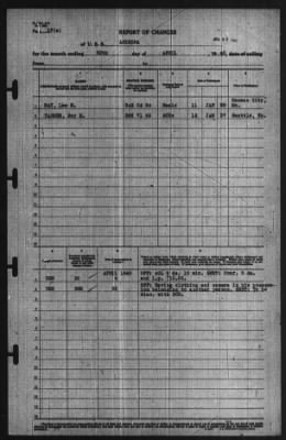 Report of Changes > 30-Apr-1940