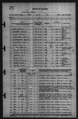 Thumbnail for Report of Changes > 31-May-1940