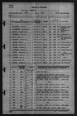 Thumbnail for Report of Changes > 31-May-1940