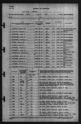 Report of Changes > 31-May-1940