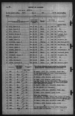 Thumbnail for Report of Changes > 31-May-1940