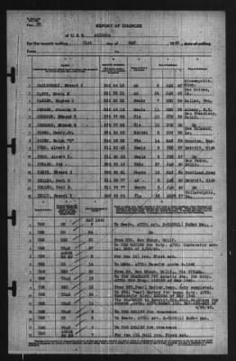 Report of Changes > 31-May-1940