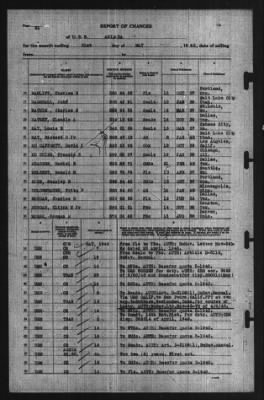 Thumbnail for Report of Changes > 31-May-1940