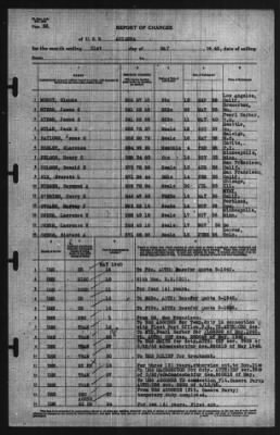 Thumbnail for Report of Changes > 31-May-1940