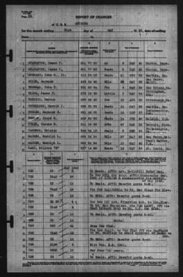 Report of Changes > 31-May-1940