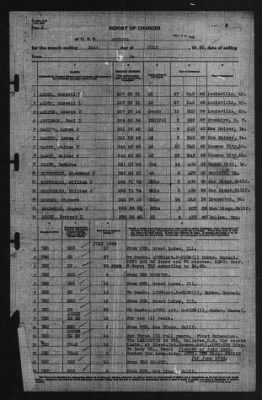 Report of Changes > 31-Jul-1940