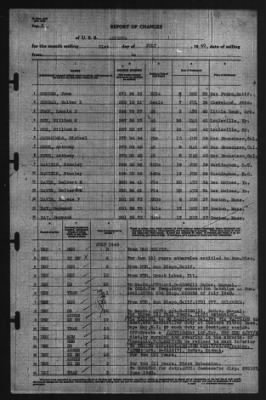 Report of Changes > 31-Jul-1940