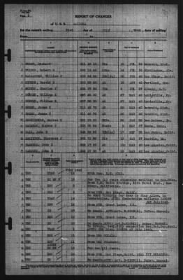 Report of Changes > 31-Jul-1940