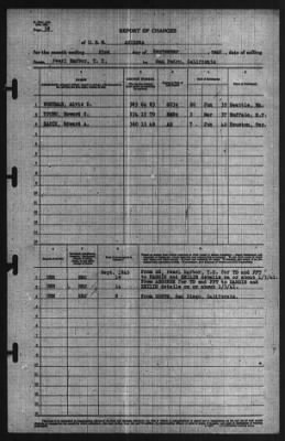 Thumbnail for Report of Changes > 23-Sep-1940