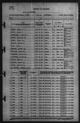 Thumbnail for Report of Changes > 23-Sep-1940