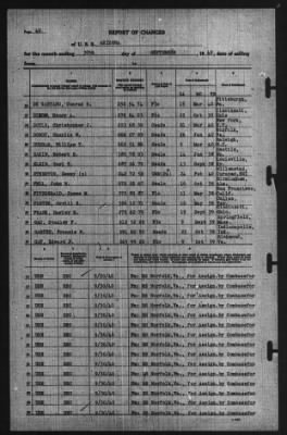 Thumbnail for Report of Changes > 23-Sep-1940