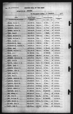 Muster Rolls > 31-Dec-1941