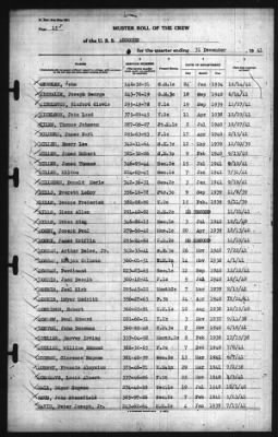 Muster Rolls > 31-Dec-1941