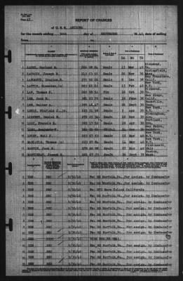 Thumbnail for Report of Changes > 23-Sep-1940