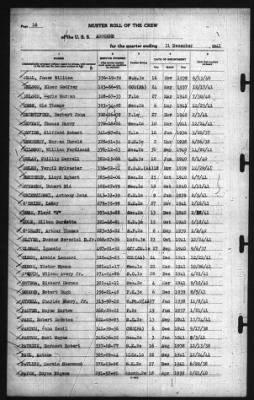 Muster Rolls > 31-Dec-1941