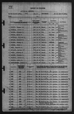 Thumbnail for Report of Changes > 23-Sep-1940