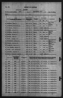 Thumbnail for Report of Changes > 23-Sep-1940