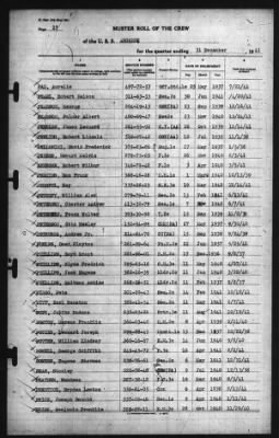 Muster Rolls > 31-Dec-1941