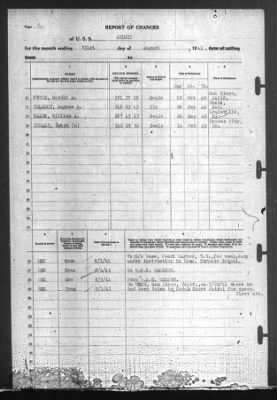 Thumbnail for Report of Changes > 31-Aug-1941