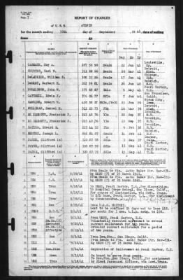 Thumbnail for Report of Changes > 30-Sep-1941