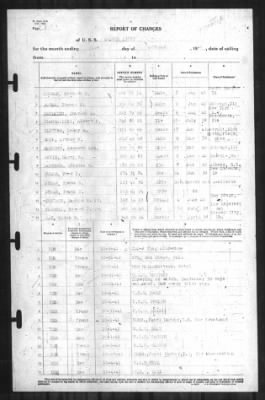 Thumbnail for Report of Changes > 31-Oct-1941