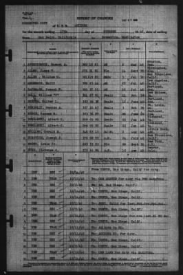 Thumbnail for Report of Changes > 17-Oct-1940