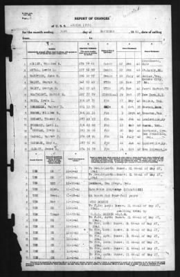 Thumbnail for Report of Changes > 31-Nov-1941