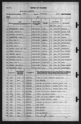 Report of Changes > 28-Feb-1941