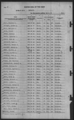 Muster Rolls > 31-Mar-1941