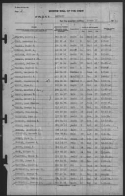 Muster Rolls > 31-Mar-1941